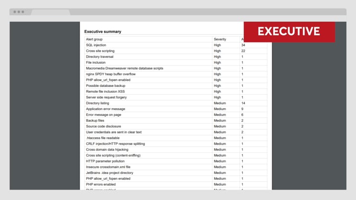 Acunetix Premium Creating Reports