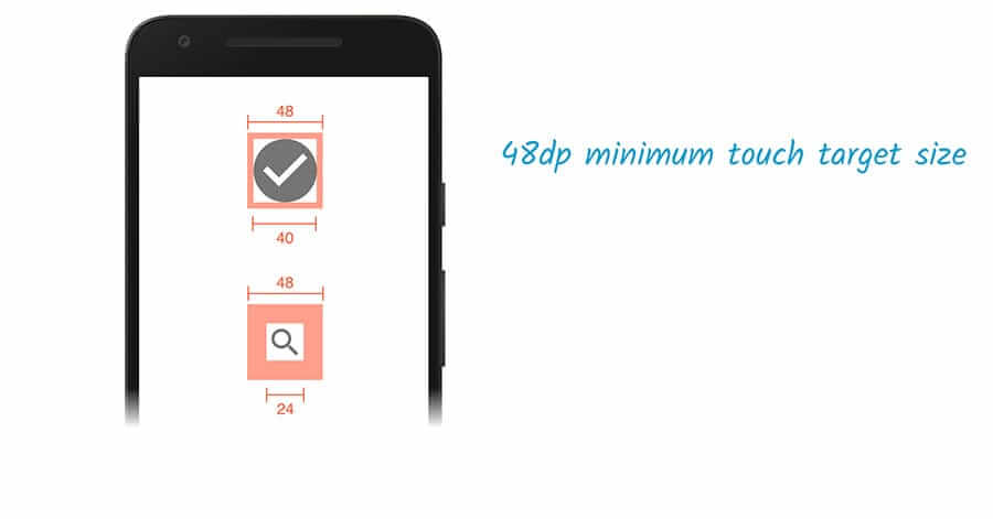 An illustrated example of controls of different sizes as seen on an Android phone.