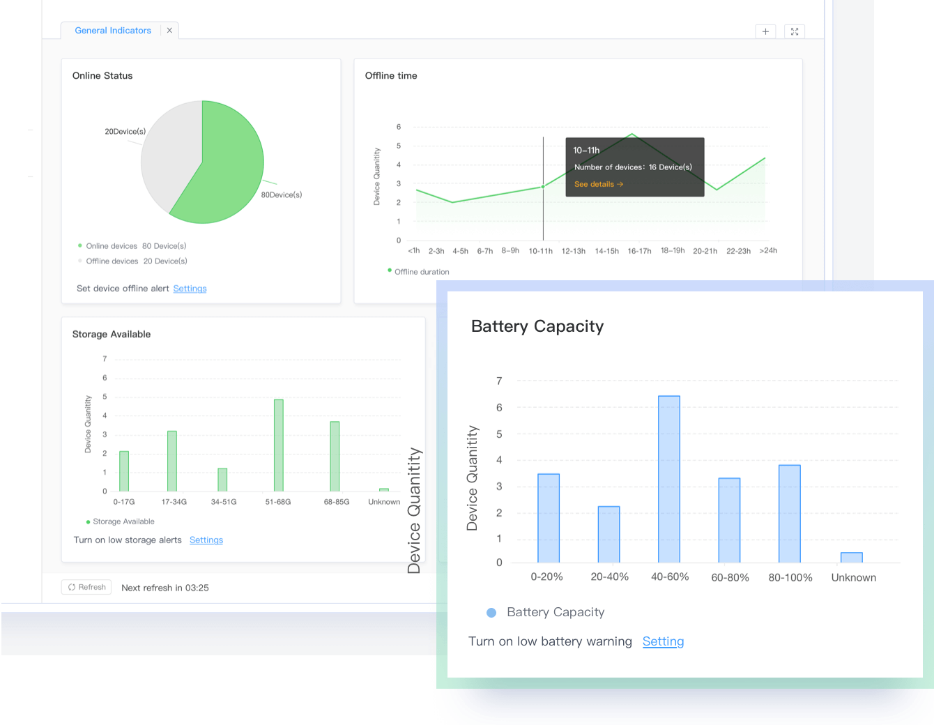 Device status & health