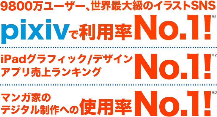 一番売れている、おすすめの漫画制作ソフトです！