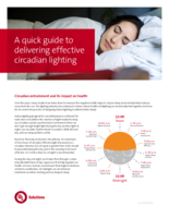 Circadian