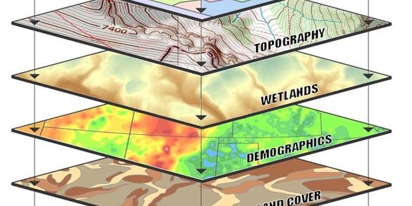 GIS data layers visualization