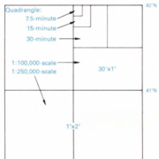 Diagram of a box with 2 degrees of longitude on the bottom and 2 degrees of latitude on the side, divided into smaller areas.