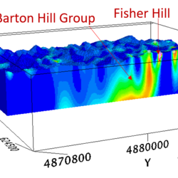 Developing tools to image the Earth in 3D using gravity and magnetic fields