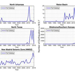 Earthquakes greater than or equal to a magnitude 2.7 since 1980 in the five focus areas