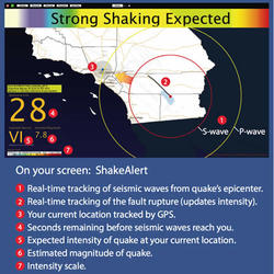 example ShakeAlert message