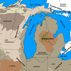 Diagram of Lake Michigan Basin