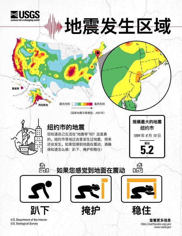 地震发生区域: 纽约市的地震