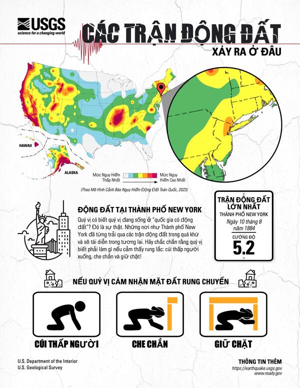 CÁC TRẬN ĐỘNG ĐẤT XẢY RA Ở ĐÂU: ĐỘNG ĐẤT TẠI THÀNH PHỐ NEW YORK