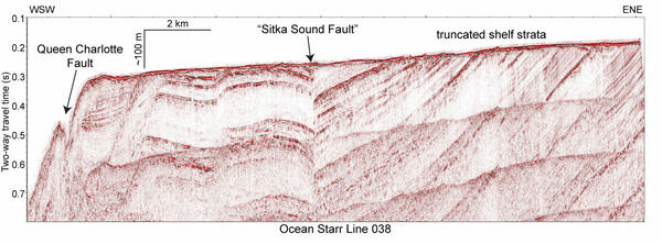 Cross-sectional view of the earth beneath the seafloor, clear patterns show deformation.