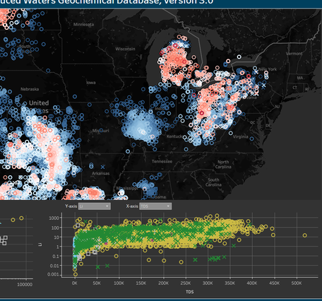 Image shows a screenshot of the USGS National Produced Waters Geochemical Database viewer, with colored circles marking the locations of the produced waters samples, with a key on the righthand side