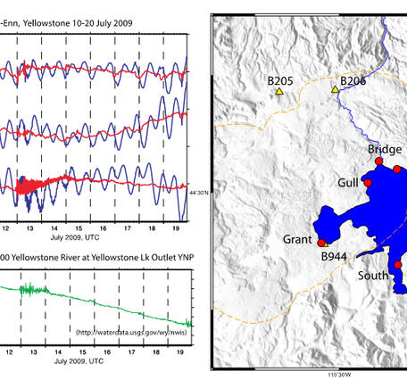 Strain signal associated with a seiche on Yellowstone Lake in July ...