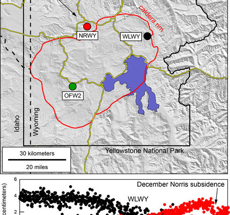 Yellowstone deformation 2016-2017...