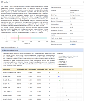 Online compendium satellite detail sample