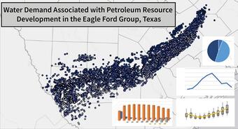 Water Demand Map