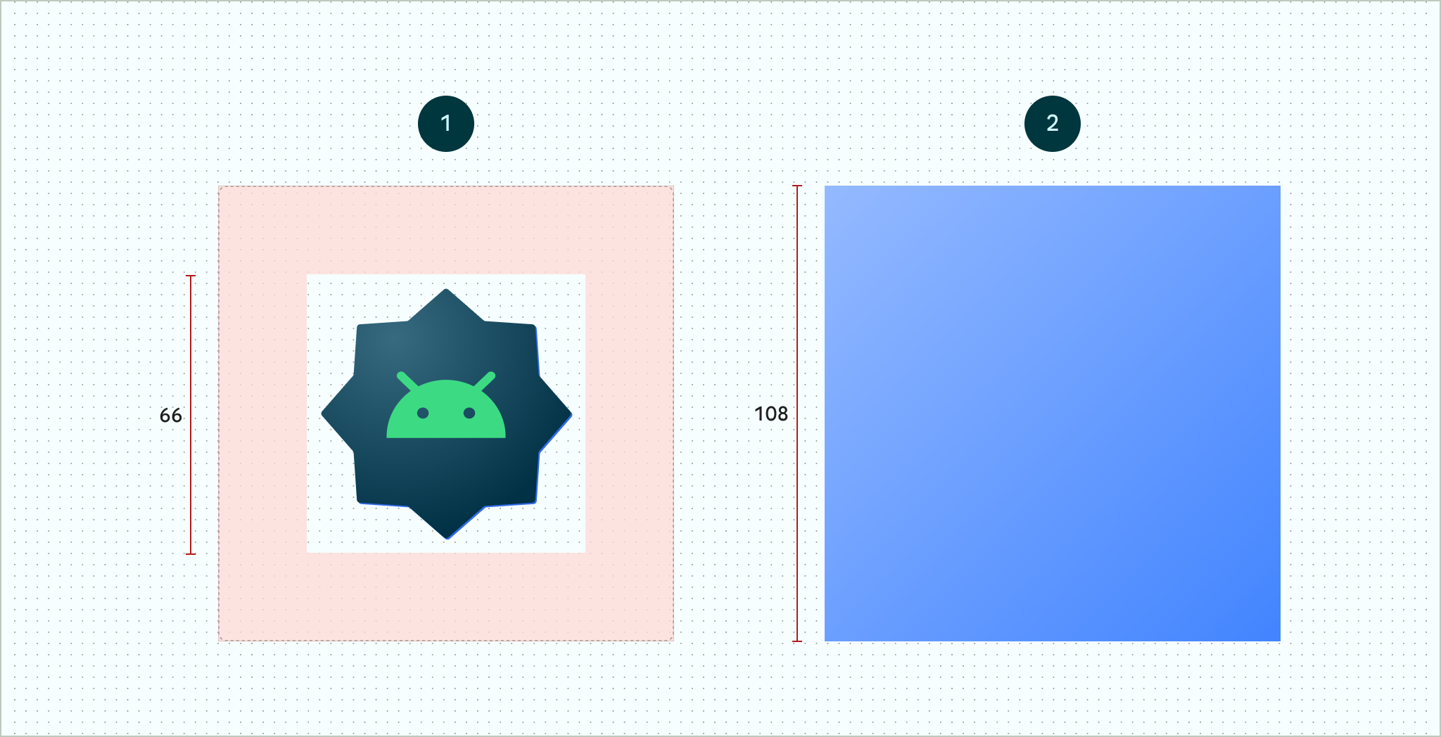 Image montrant un exemple de calque de premier plan (image de gauche) et de calque d&#39;arrière-plan (image de droite). Au premier plan, l&#39;icône à 16 faces d&#39;un exemple de logo Android est centrée dans une zone de sécurité de 66 x 66 pixels. La zone de sécurité est centrée à l&#39;intérieur d&#39;un conteneur de 108 x 108 pixels. L&#39;arrière-plan affiche les mêmes dimensions mesurées pour la zone de sécurité et le conteneur, mais seulement un fond bleu et pas de logo.