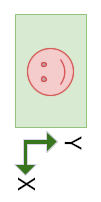 Sensor da câmera classificado para a orientação retrato com imagem de lado,
            no canto superior esquerdo.