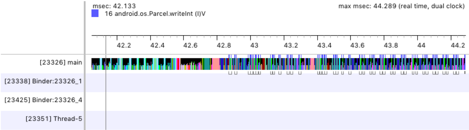 Traceview timeline pane