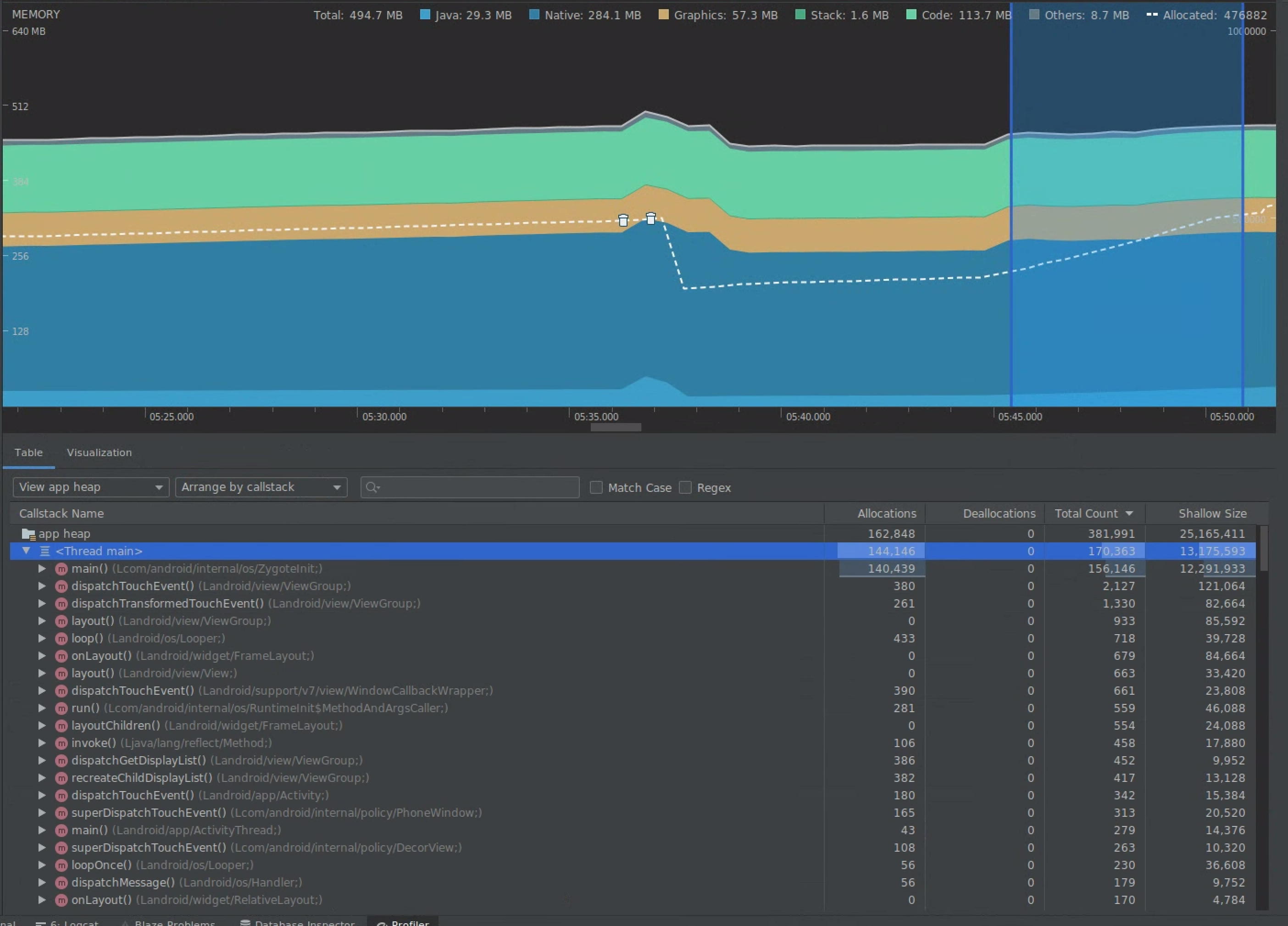 Visualize allocations and shallow size