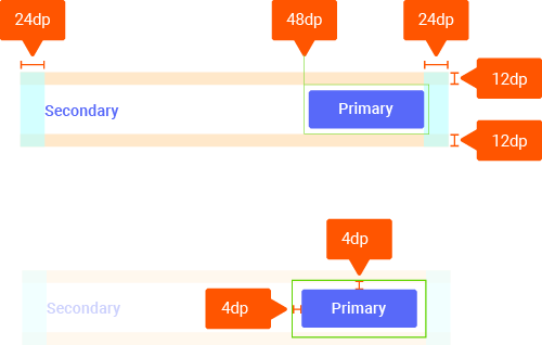 Dimensiones del botón de software