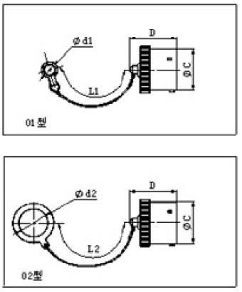 GJB599 series(MIL-C-38999)Ⅰcircular electrical connector Connectors Accessories