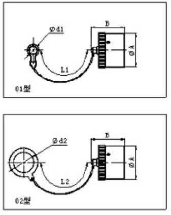 GJB599 series(MIL-C-38999)Ⅰcircular electrical connector Connectors Accessories