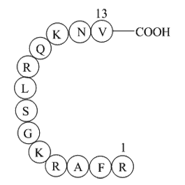 [Ser25] Protein Kinase C (19-31)