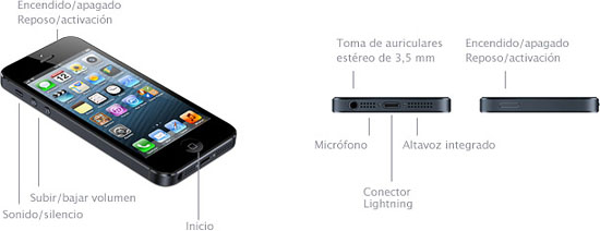 Botones y controles externos