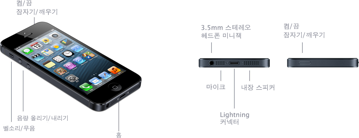 외부 버튼과 커넥터