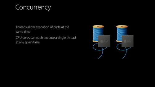 通过 Swift 3 中的 GCD 进行并发编程