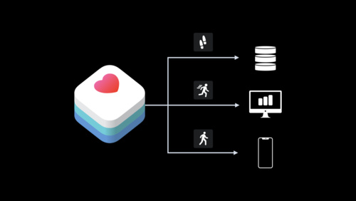 用 HealthKit 同步健康数据