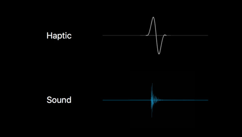 Designing Sound