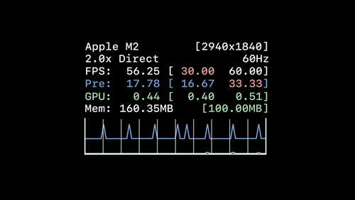 Discover Metal Performance HUD