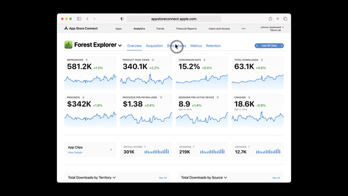 ユーザー獲得の測定と改善のためのApp Analytics