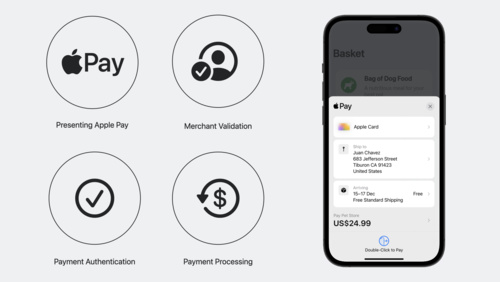 开始使用网页版 Apple Pay