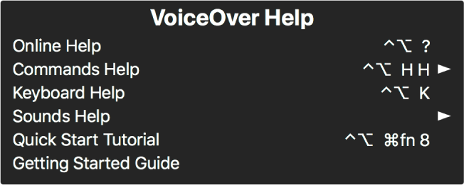 The VoiceOver Help menu is a panel that lists, from top to bottom: Online Help, Commands Help, Keyboard Help, Sounds Help, Quick Start Tutorial, and Getting Started Guide. To the right of each item is the VoiceOver command that displays the item, or an arrow to access a submenu.