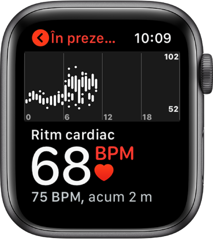 Ecranul aplicației Ritm cardiac, cu ritmul cardiac actual în stânga jos, ultima măsurare cu scris mai mic sub acesta și un grafic deasupra care prezintă detaliat ritmul cardiac pe parcursul zilei.