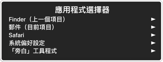 「應用程式選擇器」列出五個開啟的應用程式，包括 Finder 和「系統偏好設定」。每一個列表中項目的右側有一個箭嘴。