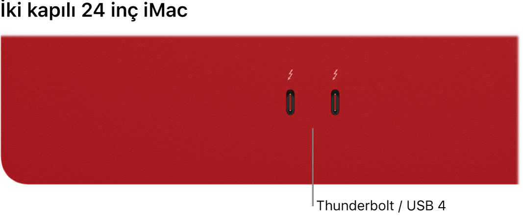 İki adet Thunderbolt / USB 4 kapısını gösteren bir iMac.