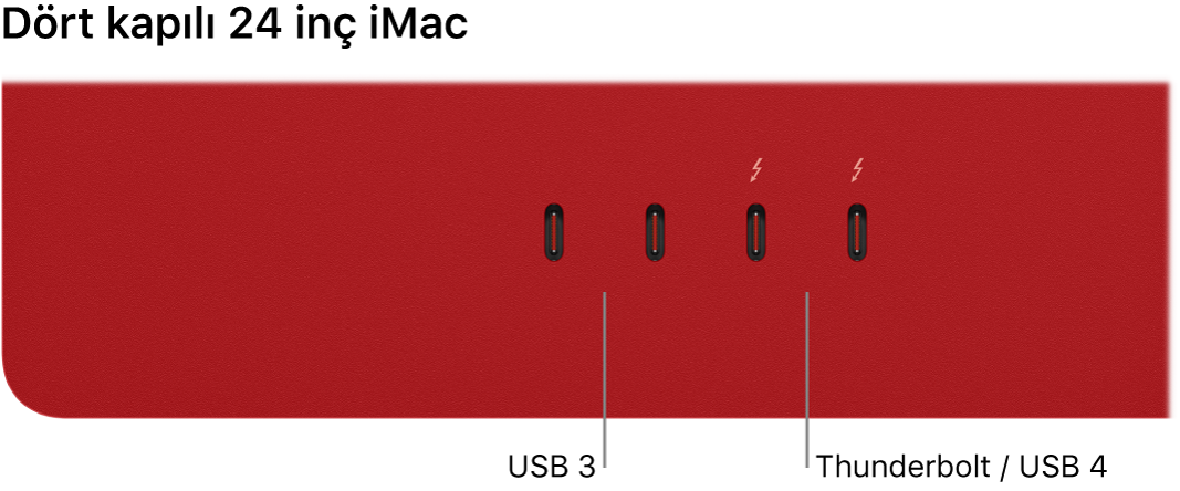 Sol tarafta iki adet Thunderbolt 3 (USB-C) kapısını ve sağ tarafta iki Thunderbolt / USB 4 kapısını gösteren bir iMac.