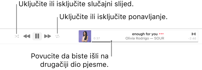 Baner s pjesmom koja se reproducira. Tipka Slučajni odabir nalazi se u gornjem lijevom kutu. Tipka Ponavljanje nalazi se u gornjem desnom kutu. Povucite kliznik reprodukcije za prijelaz na drugi dio pjesme.