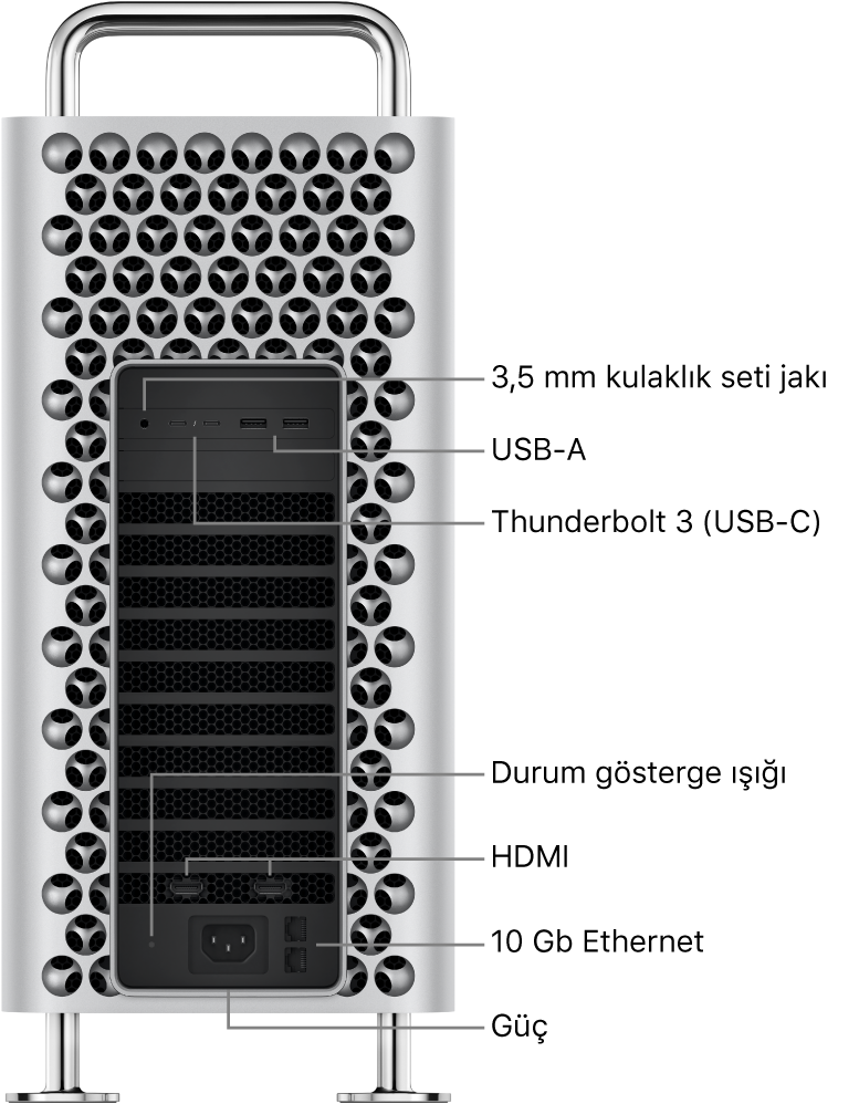 3,5 mm kulaklık jakını, iki adet USB-A kapısını, iki adet Thunderbolt 3 (USB-C) kapısını, durum göstergesi ışığını, iki adet HDMI kapısını, iki adet 10 Gigabit Ethernet kapısını ve Güç kapısını gösteren bir Mac Pro’nun yandan görünümü.