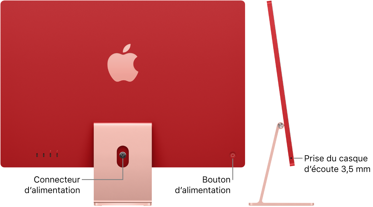 Vue arrière de l’iMac avec le connecteur d’alimentation et le bouton d’alimentation. Une vue latérale montrant la prise casque se trouve à côté.