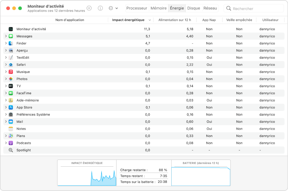 La sous-fenêtre Énergie de Moniteur d’activité. La sous-fenêtre, avec un affichage en colonnes des informations relatives à la consommation de chacune des apps. En bas de la fenêtre se trouve un graphique affichant l’impact énergétique globale.