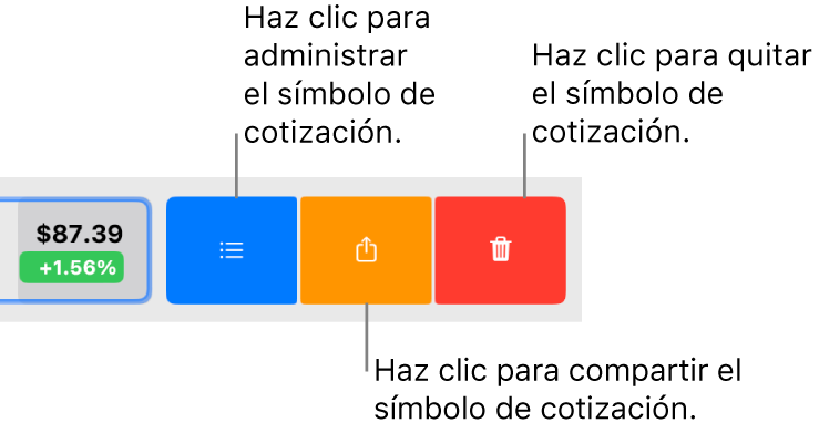 Los botones Administrar, Compartir y Eliminar que aparecen cuando seleccionas un símbolo de cotización en la lista de seguimiento y deslizas a la izquierda.