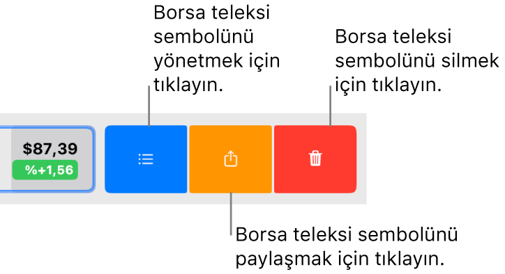 Takip listesinde bir borsa teleksi sembolü seçtiğinizde görünen Yönet, Paylaş ve Sil düğmeleri ile sola kaydırma.