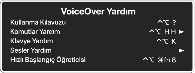 VoiceOver Yardım menüsü, yukarıdan aşağıya şunları listeleyen bir paneldir: Çevrimiçi Yardım, Komutlar Yardım, Klavye Yardım, Sesler Yardım, Hızlı Başlangıç Öğreticisi ve Başlangıç Kılavuzu. Her öğenin sağ tarafında, öğeyi görüntüleyen VoiceOver komutu veya alt menüye erişmek için bir ok bulunur.