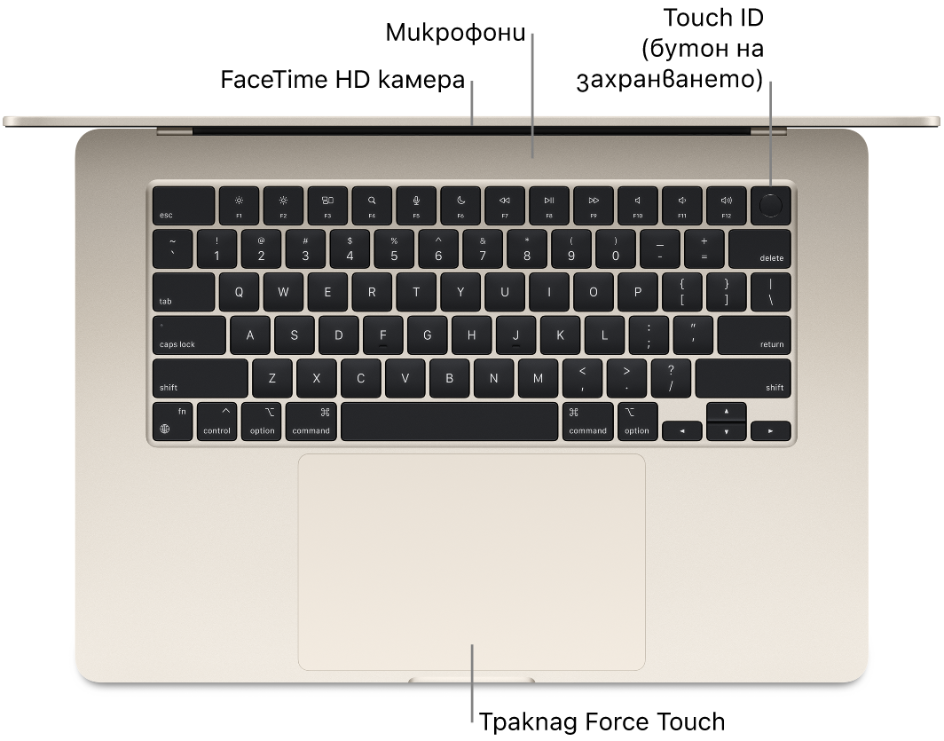 Изглед отгоре на отворен MacBook Air с надписи за камерата FaceTime HD, микрофоните, Touch ID (бутон за включване) и тракпада Force Touch.