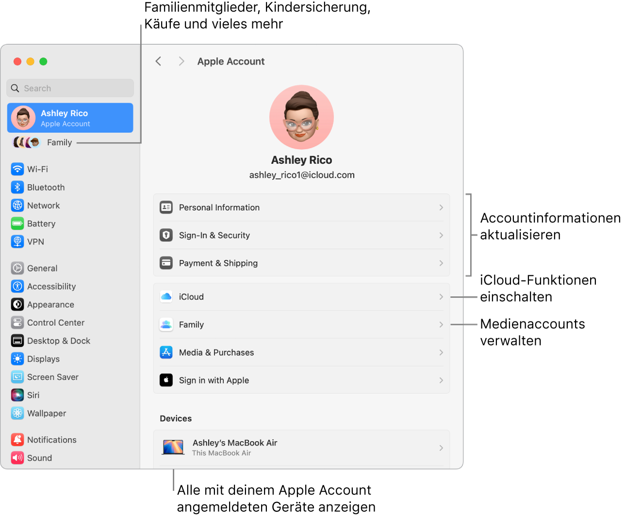 Die Einstellungen „Apple Account“ in den Systemeinstellungen mit Beschriftungen zum Aktualisieren der Accountinformationen, Ein- bzw. Ausschalten von iCloud-Funktionen, Verwalten von Medienaccounts und für die Funktion „Familie“, um Familienmitglieder, Kindersicherung, Käufe und mehr zu verwalten.