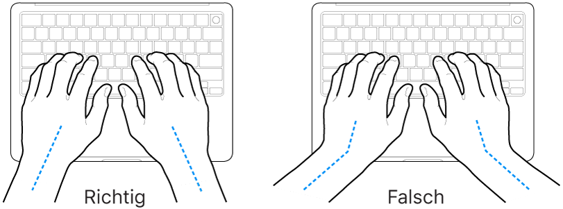 Tastatur und Hände in richtiger und falscher Haltung von Handgelenk und Händen